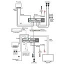 UHD HDMI/USB-C over IP Transmitter with USB/KVM Extension - Cypress CH-U351HTX
