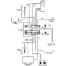 HDMI over IP Transceiver with USB Extension - Cypress CH-V502TR