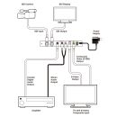 SDI to CV/SV Scaler with Audio - Cypress CLUX-SDI2CSS-W