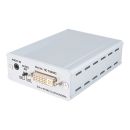 DVI to 3G SDI Converter - Cypress CLUX-DVI2SDIA