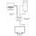 DVI to 3G SDI Converter - Cypress CLUX-DVI2SDIA