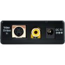 CV/SV to HDMI Converter with Audio Input - Cypress CM-398H