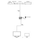 CV/SV to HDMI Converter with Audio Input - Cypress CM-398H