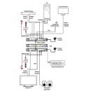 HDMI/DP over IP Transceiver with USB Extension - Cypress COH-TR7