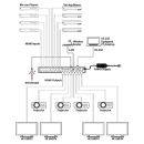 UHD+  8×8 HDMI Matrix with USB Power Outputs - Cypress CPLUS-V8H8HP