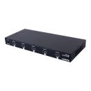 1 by 8 HDMI Splitter - Cypress CPRO-8E