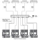UHD+  HDMI to HDMI Scaler Quad-Set - Cypress CSC-6015