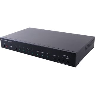 Multi-Format to HDMI Scaler (with SDI Loop-through Output) - Cypress CSLUX-300I-W