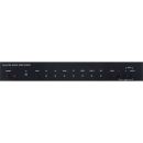 Multi-Format to HDMI Scaler (with SDI Loop-through...