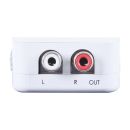 Analog Stereo Lip Sync Corrector - Cypress DCT-18N