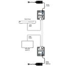 UHD+ HDMI over Copper Extender with PoE (4K@60 444 up to 100M) - Cypress VEX-X1501T-B0C & VEX-X1501R-B0C