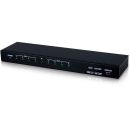 UHD 1×8 HDMI Splitter - Cypress CPRO-U8T  (Limited)