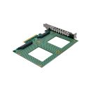 InLine® PCIe Karte zu 2x intern U.2 NVMe SFF-8639 – Bifurcation, PCIe x8, breit