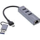 InLine® 4in1 Gigabit Hub, USB-C & USB-A, 1x RJ45,...