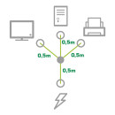 20er B-Pack InLine® Netz-Y-Kabel, 1x Schutzkontakt / 3x Kaltgeräte, 1m