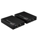 HDMI, KVM & IR over IP Extender