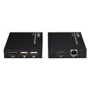 HDMI, KVM & IR over IP Extender