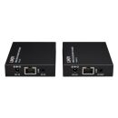 HDMI, KVM & IR over IP Extender