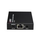 HDMI, KVM & IR over IP Extender, Receiver