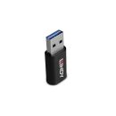 USB 2.0 Typ A an C Datenblocker