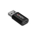 USB 2.0 Typ A an C Datenblocker