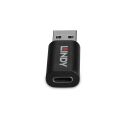 USB 2.0 Typ A an C Datenblocker