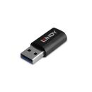 USB 2.0 Typ A an C Datenblocker