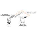 Opticis M1-201EA-R - Monitor Embedded Optical Receiver