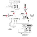 HDMI/Audio over CAT5e/6/7 Receiver - Cypress CH-1601RX