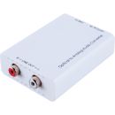 Optical to Analog Audio Converter - Cypress DCT-1