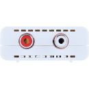 Optical to Analog Audio Converter - Cypress DCT-1