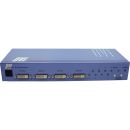 8×1 DVI Switcher - Cypress CDVI-81