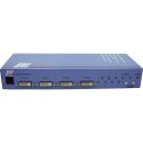 81 DVI Switcher - Cypress CDVI-81