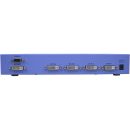 8×1 DVI Switcher - Cypress CDVI-81