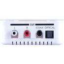 Universal Digital/Analog Audio Converter - Cypress DCT-9