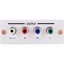 RGBHV to YPbPr Color Space Converter - Cypress CP-264  (EOL)