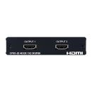 1 by 2 HDMI Splitter - Cypress CPRO-2E