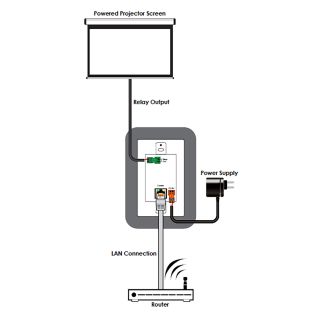 8-Button Control Keypad - Cypress CDPW-K1US