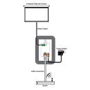 8-Button Control Keypad - Cypress CDPW-K1US