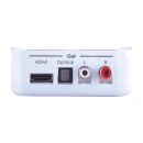 HDMI Audio Extractor (up to LPCM 2CH) - Cypress CLUX-11CD