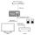 HDMI Audio Extractor (up to LPCM 2CH) - Cypress CLUX-11CD
