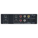 HDMI Repeat with Video Output - Cypress CM-388M