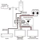 HDMI Repeat with Video Output - Cypress CM-388M