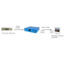 Video and L/R to HDMI Scaler Box - Cypress CM-1392M