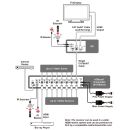 4K60 (4:2:0) HDMI over HDBaseT Wallplate Receiver with IR, RS-232, PoC (PD) & LAN (2 Gang UK) - Cypress CH-507RXWP