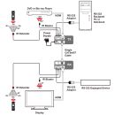 HDMI to CAT5e/6 Receiver (4K@60 420 up to 35M) - Cypress CH-506RXPL