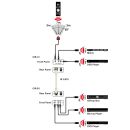 Infrared over CAT5 Extender - Cypress CIR-03