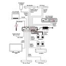 Integrated Zone Amplifier - Cypress DCT-23  (EOL)
