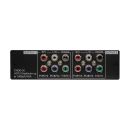 1×3 Component Video Splitter - Cypress CHDD-3C