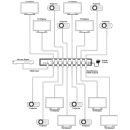 1 by 16 HDMI Splitter - Cypress CPRO-16E